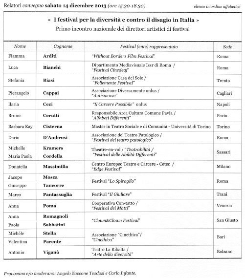 Tabella comitato scientifico2 agg
